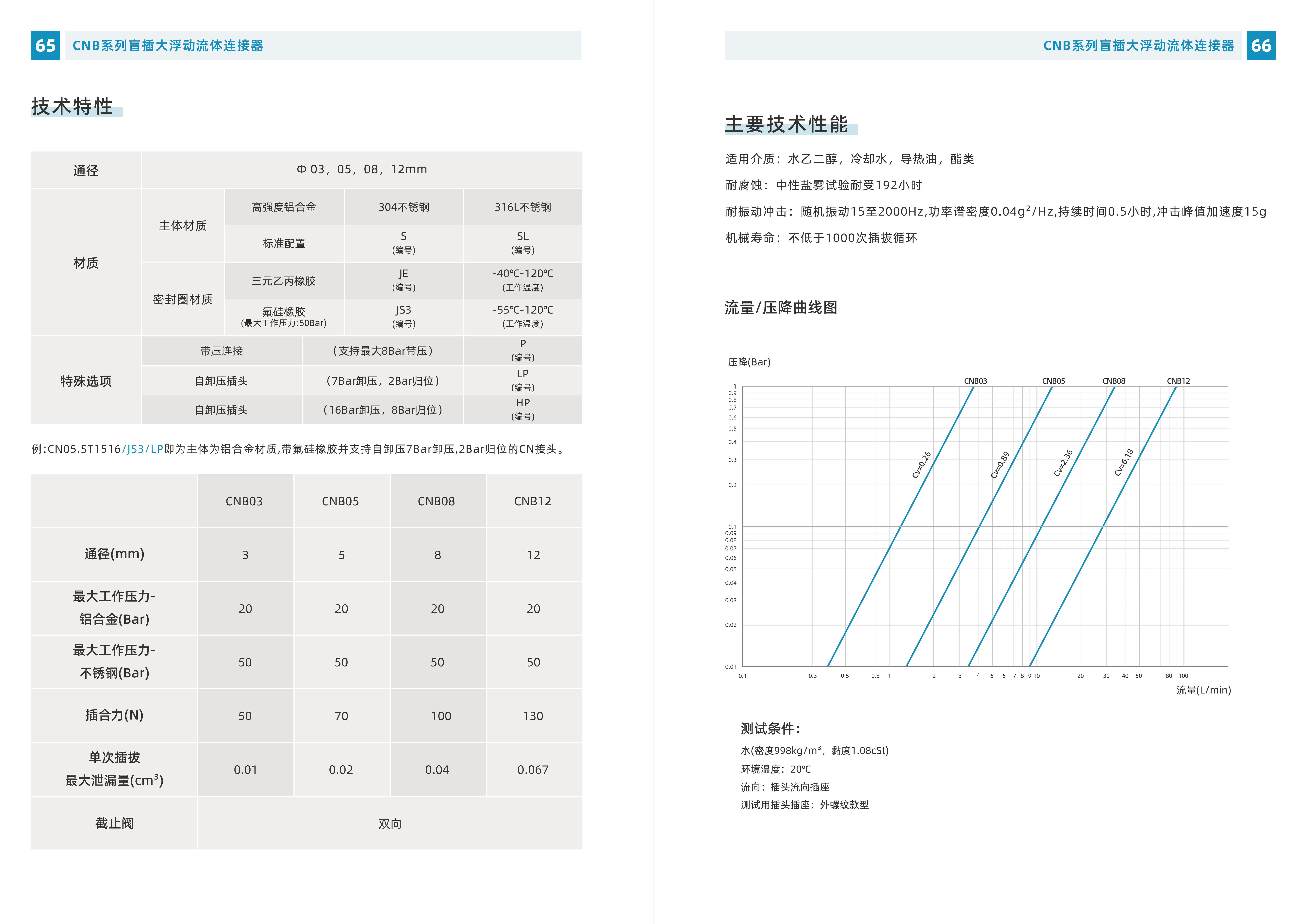 内页65-66.jpg
